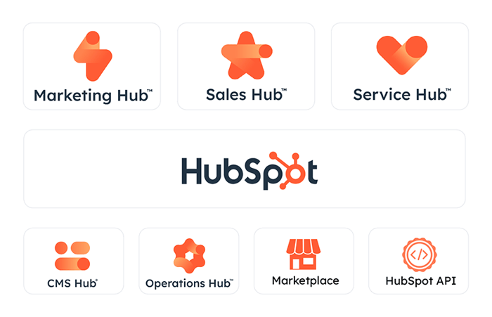 hubspot-hub-suite