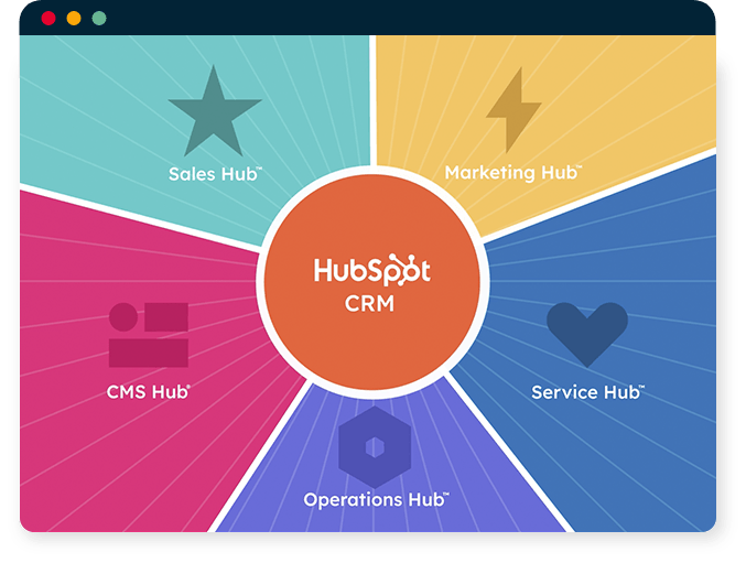 hubspot_2